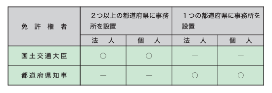 tkn_02